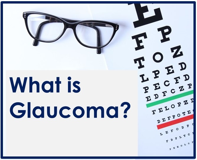 What is Glaucoma? 